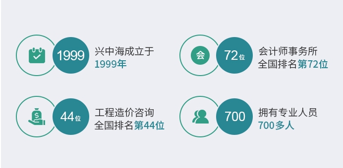 玩彩网·「中国区」官方网站